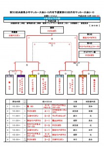 全日本少年サッカーU-12丹有予選（丹有結果報告）_ページ_1