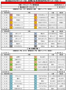 zennichiU-12_timetable